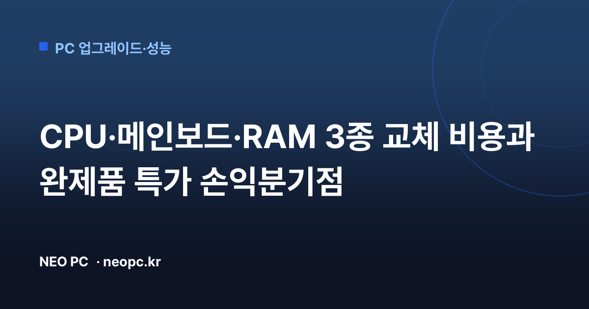 CPU·메인보드·RAM 3종 교체 비용과 완제품 특가 손익분기점