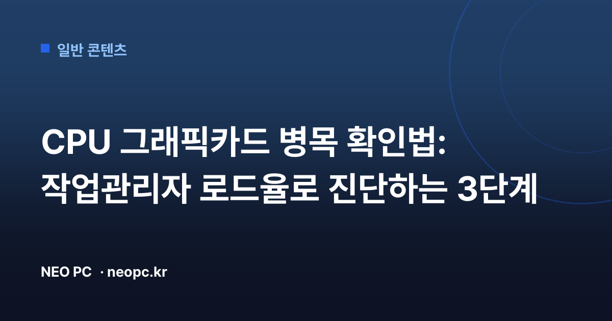 CPU 그래픽카드 병목 확인법: 작업관리자 로드율로 진단하는 3단계